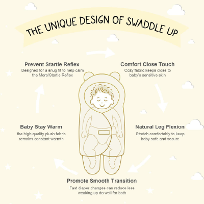 BRANDONN Baby Blankets