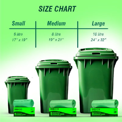 Beco Eco-Friendly Garbage Bags