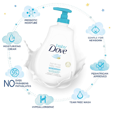 Baby Dove Rich Moisture Hair to Toe Baby Wash
