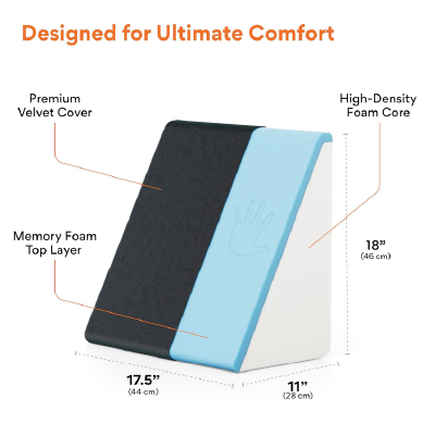 FOVERA Wedge Cushion