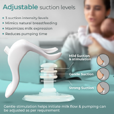 LuvLap Comfy Manual Breast Pump