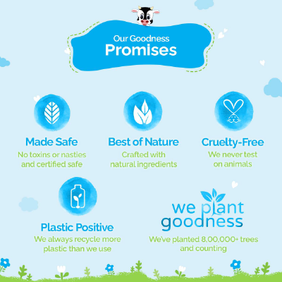 Mamaearth Milky Soft Head to Toe Wash