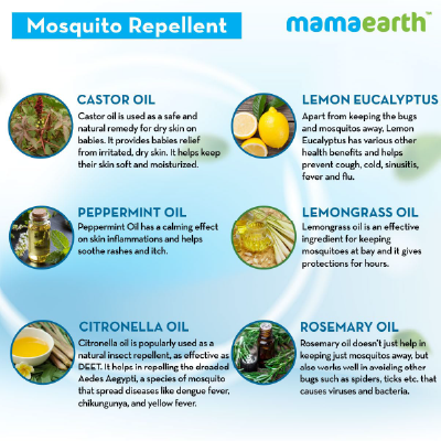 Mamaearth Anti Mosquito Fabric Roll On for Indoor & Outdoor use, Mosquito Repellent