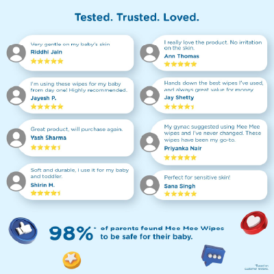Mee Mee Soft Gentle Baby Wet Wipes