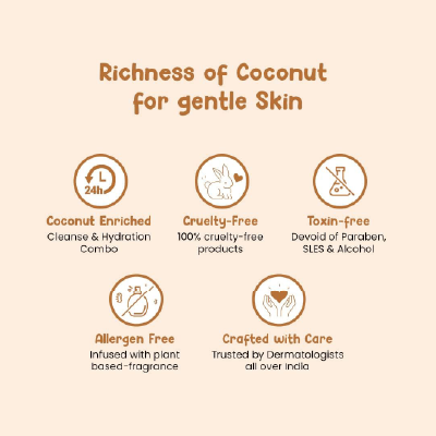 Mother Sparsh Milky Soft Head to Toe Baby Wash