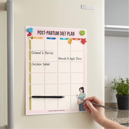 Post partum Diet Planner