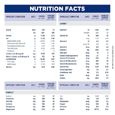 Similac Infant Stage 2 Follow-Up Powder Formula