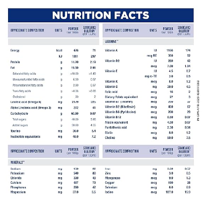 SIMILAC ADVANCE Infant Advance Stage 2 Follow-Up Powder