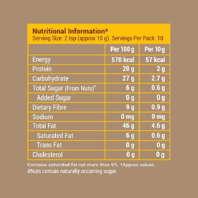 Slurrp Farm Natural Nut Powder