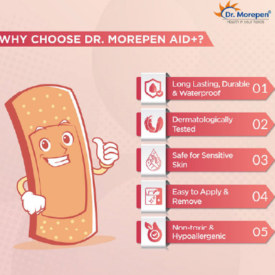 Dr. Morepen Band Aids