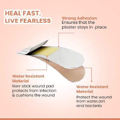 Dr. Morepen Band Aids