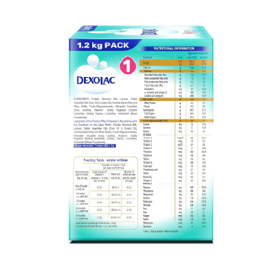 Dexolac