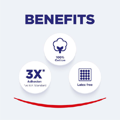 Hansaplast Soft Fixation Tape for Wound Dressing