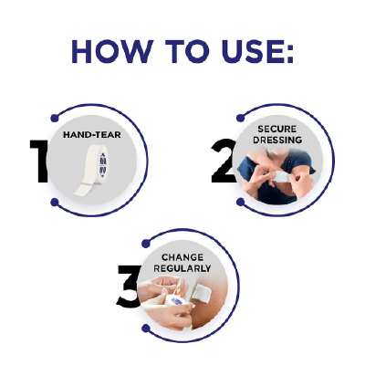 Hansaplast Soft Fixation Tape for Wound Dressing