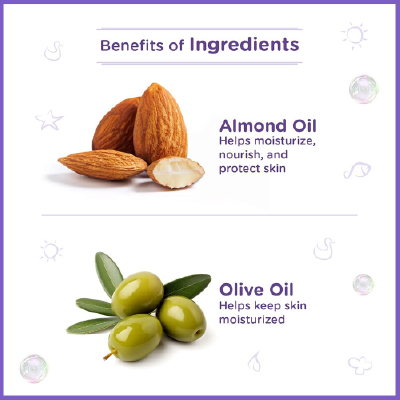 Himalaya Gentle Baby Soap