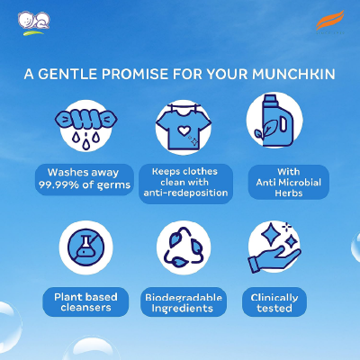Himalaya Germ Free Baby Laundry Detergent Liquid