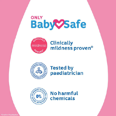 Johnson's Baby Lotion