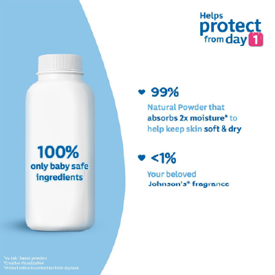Johnson's Baby Powder for Babies