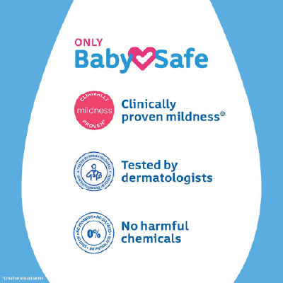 Johnson's Baby Powder for Babies