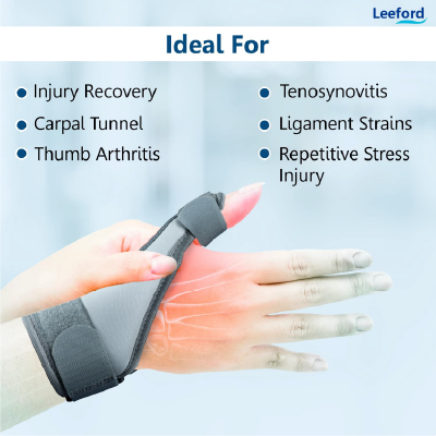 Leeford Thumb Splint
