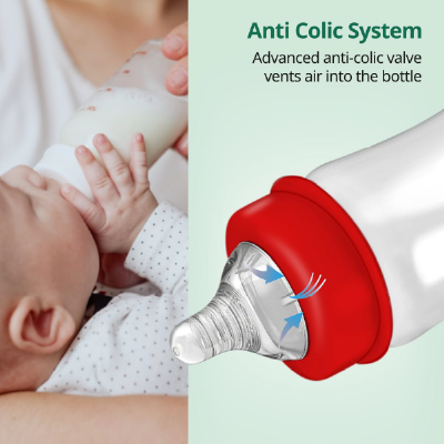 LuvLap Anti-Colic Natura Flo Teat/Nipple for Wide Neck Bottle