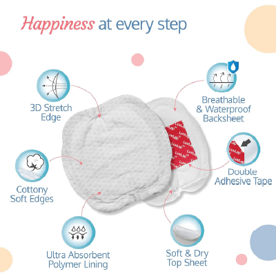 LuvLap Ultra Thin Honeycomb Nursing Breast Pads