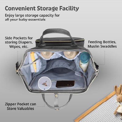 LuvLap Lily Multifunctional Waterproof Diaper Bag for Mothers for Travel