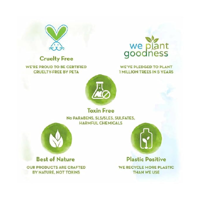 Mamaearth Gentle Cleansing Shampoo