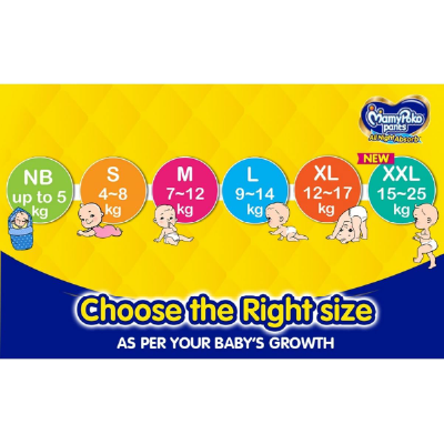 Mamypoko pants All Night Absorb| Pant Style Baby Diapers New Born Size(XS)