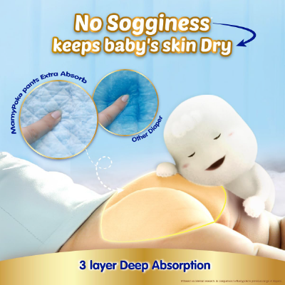 MamyPoko Pants Extra Absorb Baby Diapers