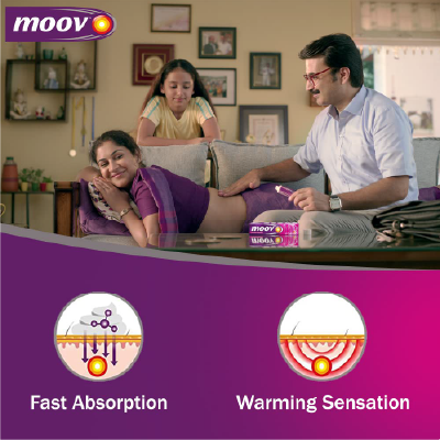 Moov Fast Pain Relief Cream