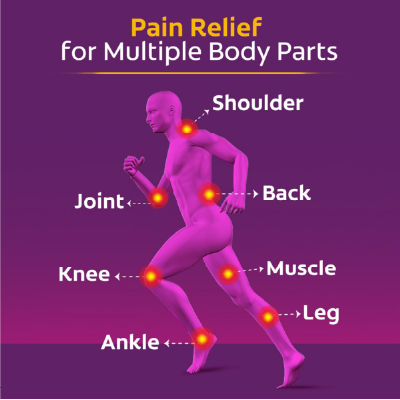 Moov Fast Pain Relief Spray