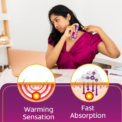 Moov Fast Pain Relief Spray