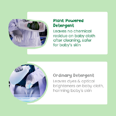 Mother Sparsh Plant Powered Baby Liquid