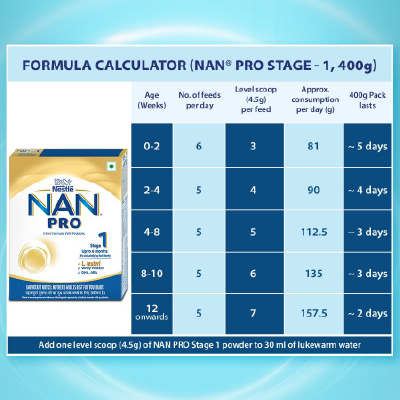 NAN PRO Stage 1 Infant Formula Milk Powder