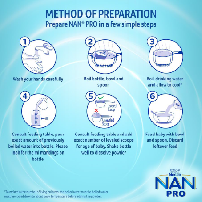 NAN PRO Stage 1 Infant Formula Milk Powder
