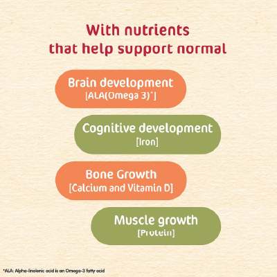 CERELAC Baby Food Cereal