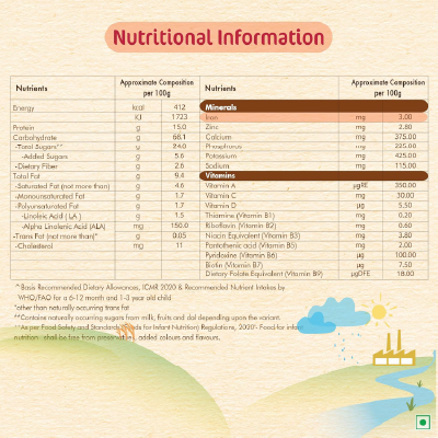 CERELAC Baby Food Cereal