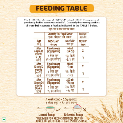 Nestum Baby Cereal