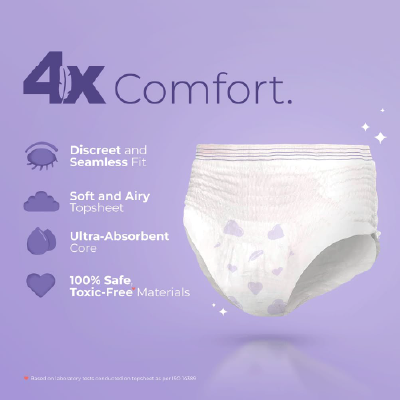 Nua 360° Comfort Period Panties