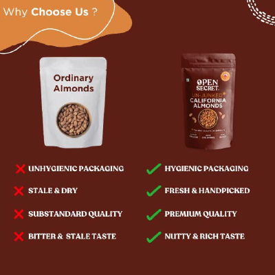 Open Secret Almonds
