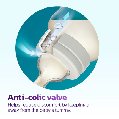 Philips Avent Anti-Colic Baby Feeding Bottles