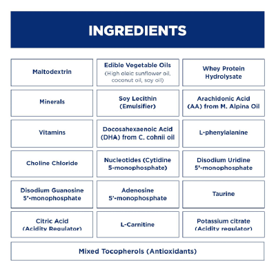Similac Total Comfort