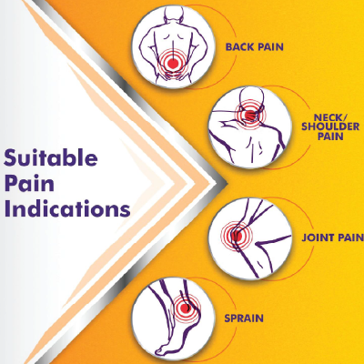 Volini Activ Pain Relief 