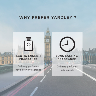 Yardley London Gentleman Royale Compact Perfume