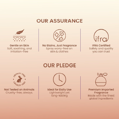 Layer'r Wottagirl Vanilla Twist Body Splash