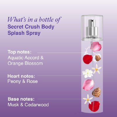 Wottagirl Amber Kiss Body Splash for Women